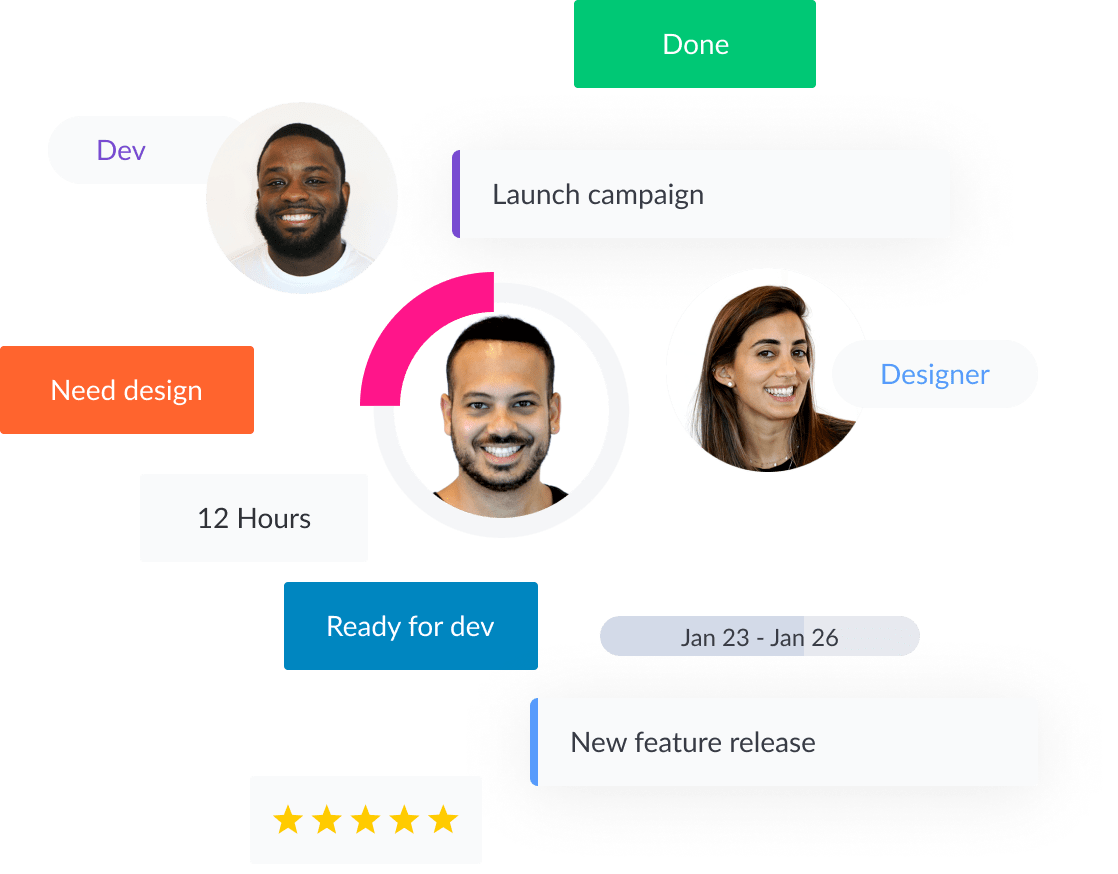 Project Management Software